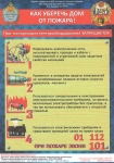 Как уберечь дом от пожара