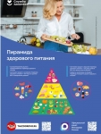пирамида здорового питания